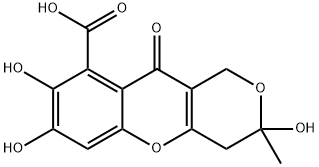 Why Fulvic Acid is the Secret Ingredient in Shilajit: The Top Benefits You Need to Know