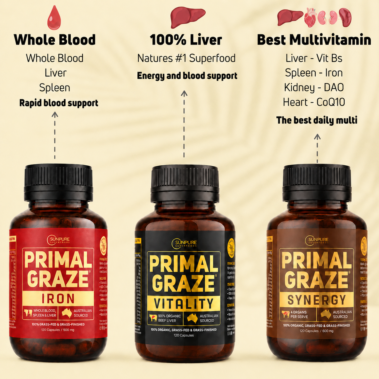 Certified Organic Beef Liver, Spleen & Blood Capsules