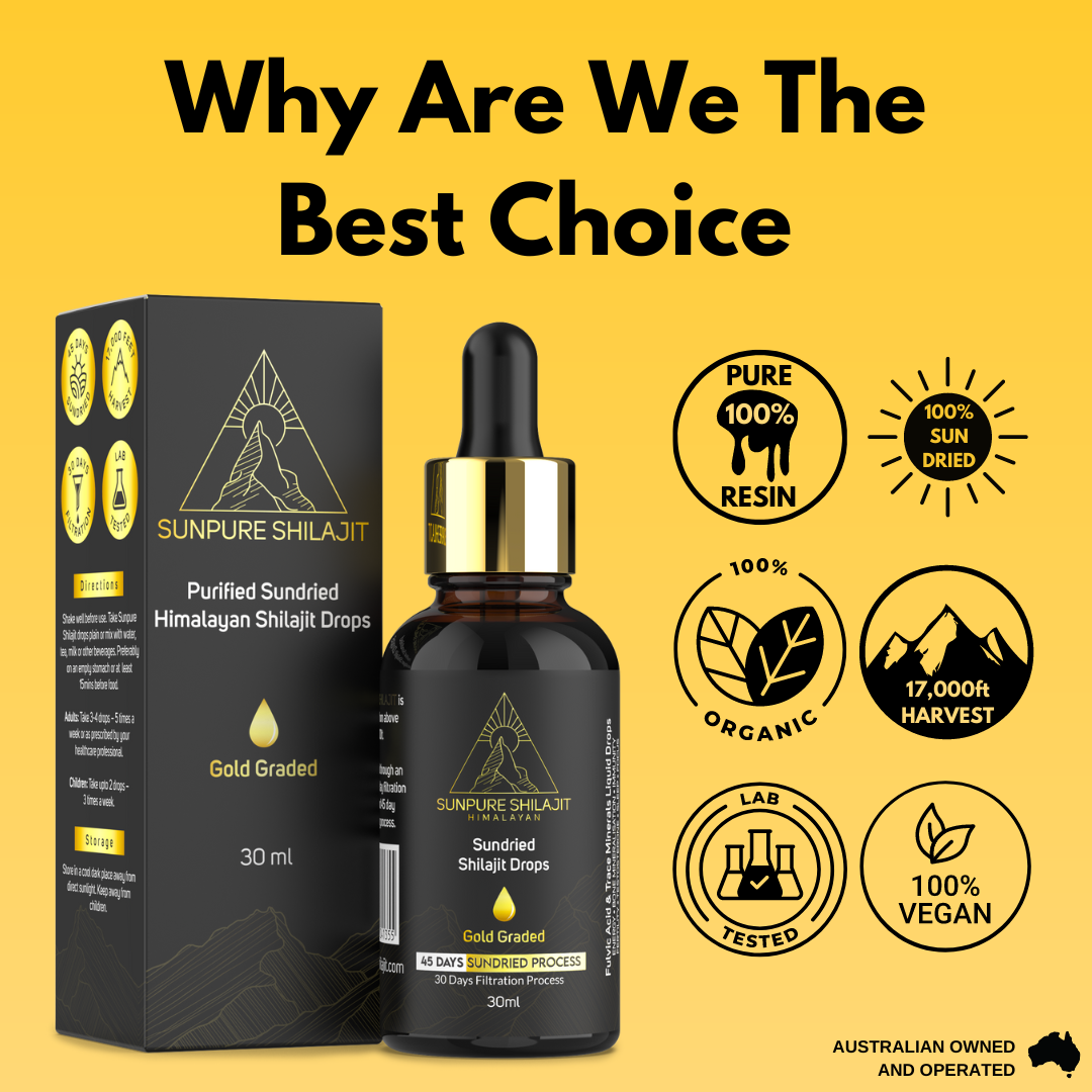 Shilajit Drops, 45-Day Sundried Himalayan 30ml