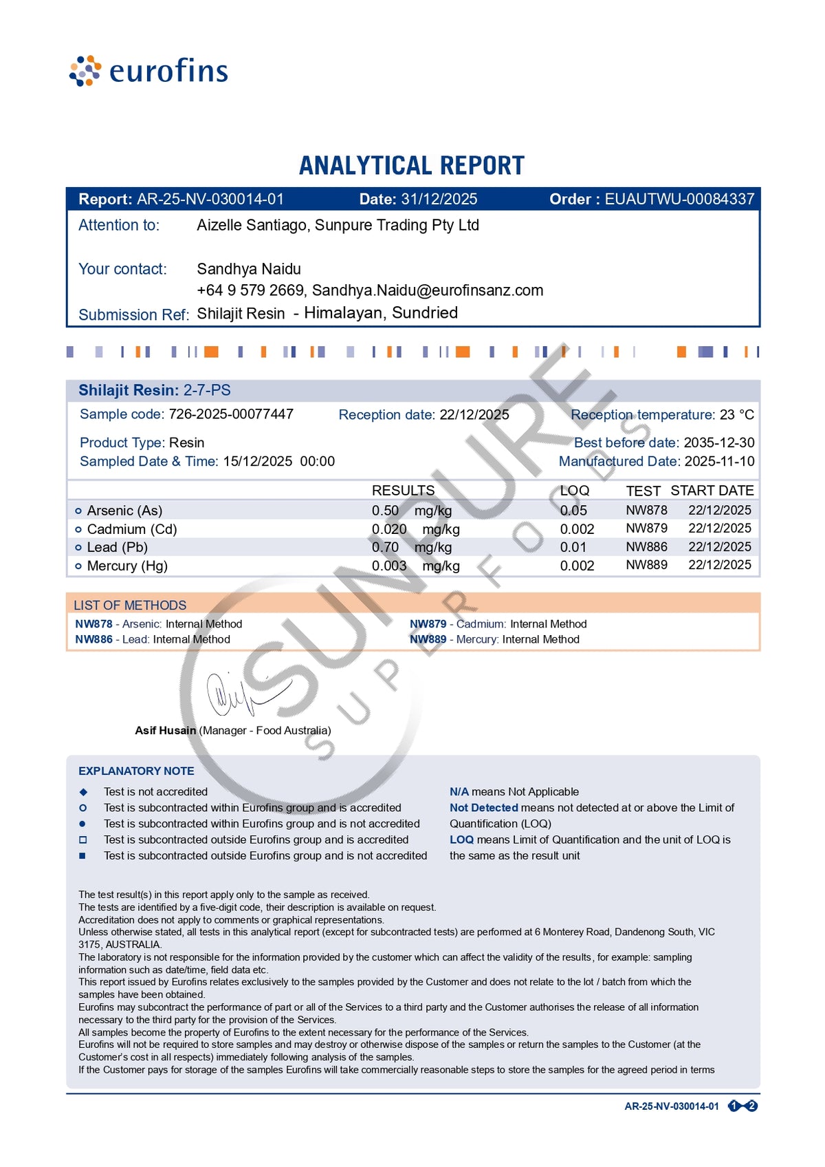 View Lab Report